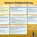 Idsteiner Vielfältigkeitserklärung